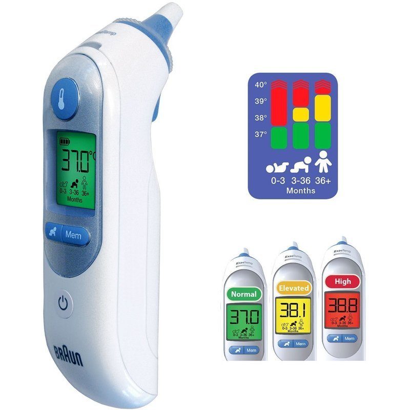 Höstens hemmaapotek – 8 saker som är bra att ha hemma 2 Höstens hemmaapotek: Braun ThermoScan 7 – en termometer att ha koll på